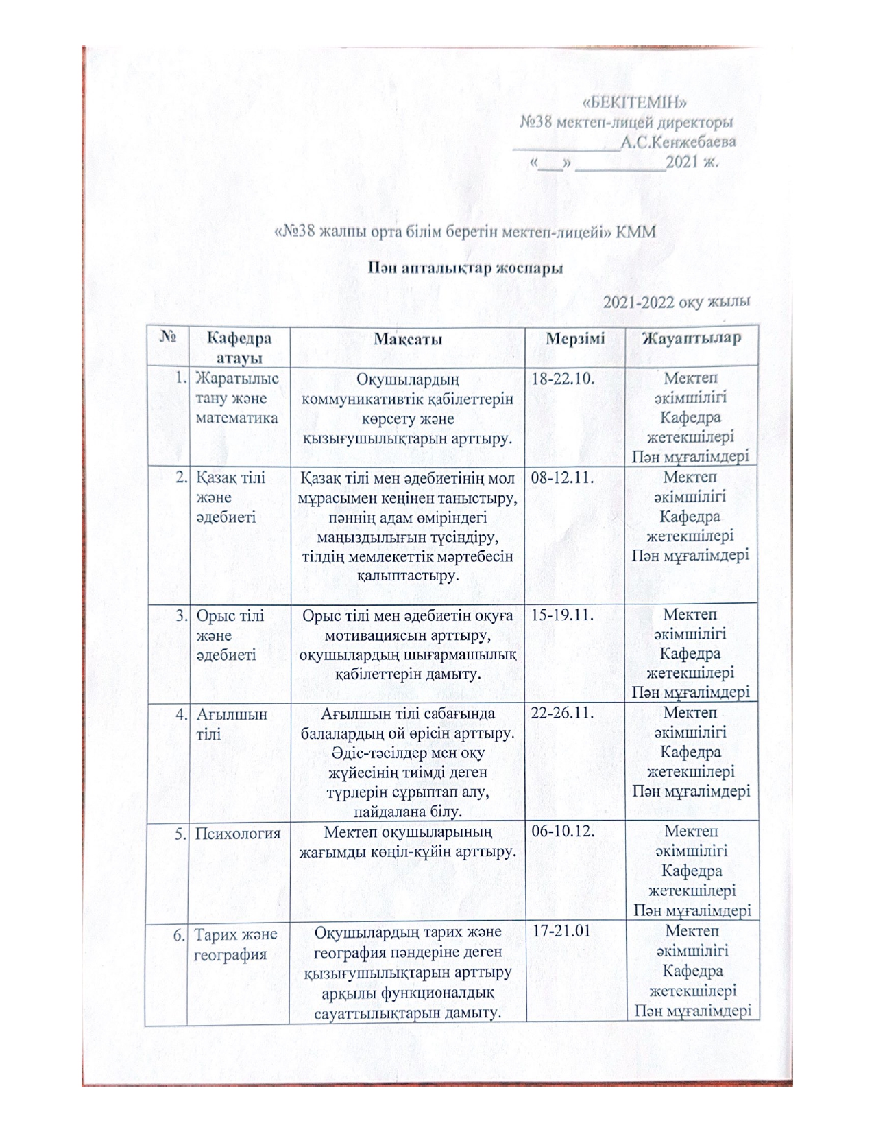 ПӘН АПТАЛЫҚТАРЫ 2021-2022 ОҚУ ЖЫЛЫ